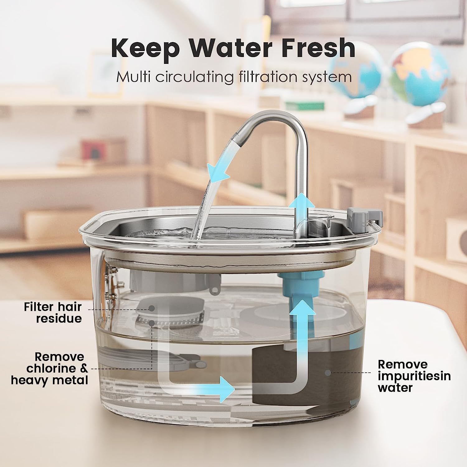 Pet Stainless Steel Electric Water Fountain — Multi-Plug + Filter Bundles