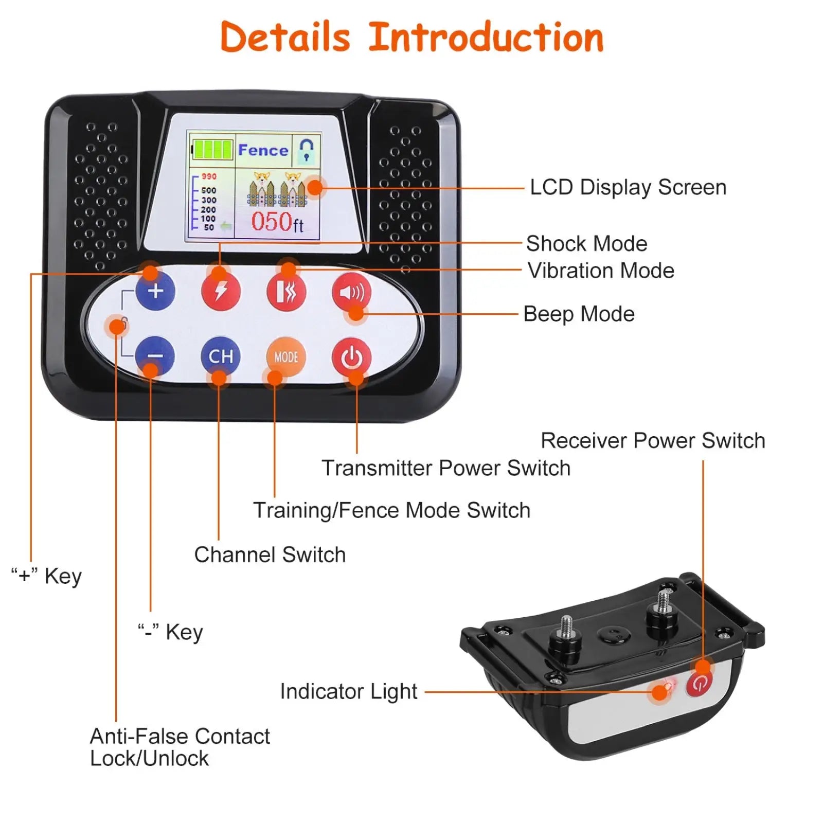 2-in-1 Wireless Dog Fence and Remote Training Collar