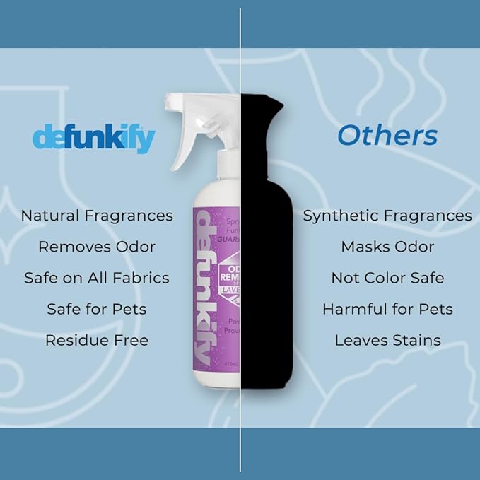 Odor Remover Spray, 16oz (2-Pack). &