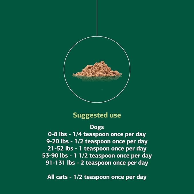 Standard Process Mushroom Complex for Dogs & Cats - Immune Support Supplement with Bovine Colostrum - Lion&