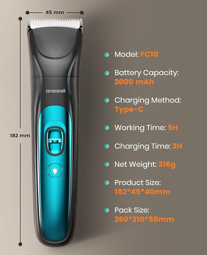 oneisall Quiet Dog Clippers for Grooming LED Light, Cordless Dog Grooming Kit 4 in 1, 2000mAh Pet Clippers Paw Trimmer Nail Grinder for Paw, Nail, Face, Ears, Legs, Body