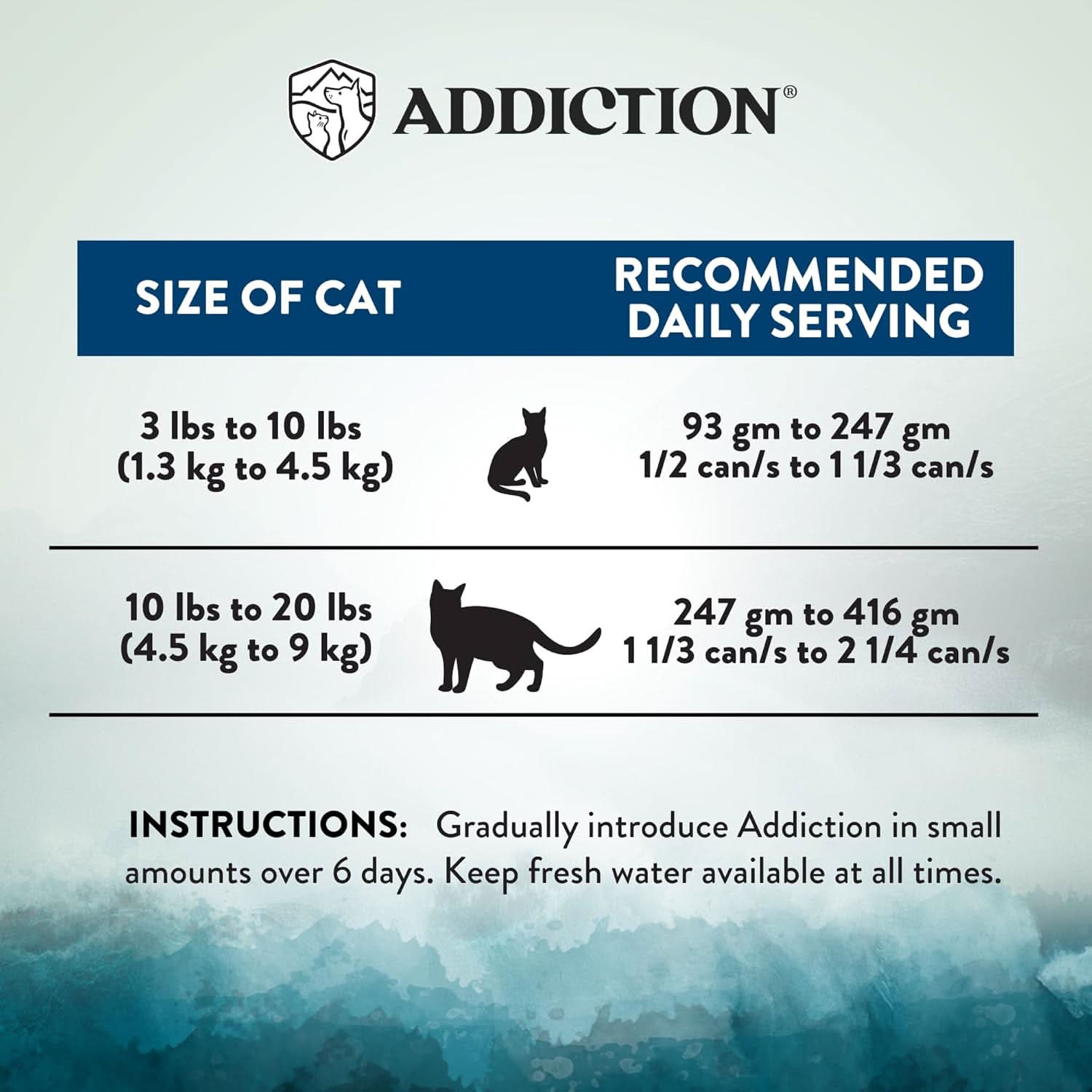 Wild Islands Pacific Catch Premium Ocean Fish & Salmon Grain-Free Canned Cat Food