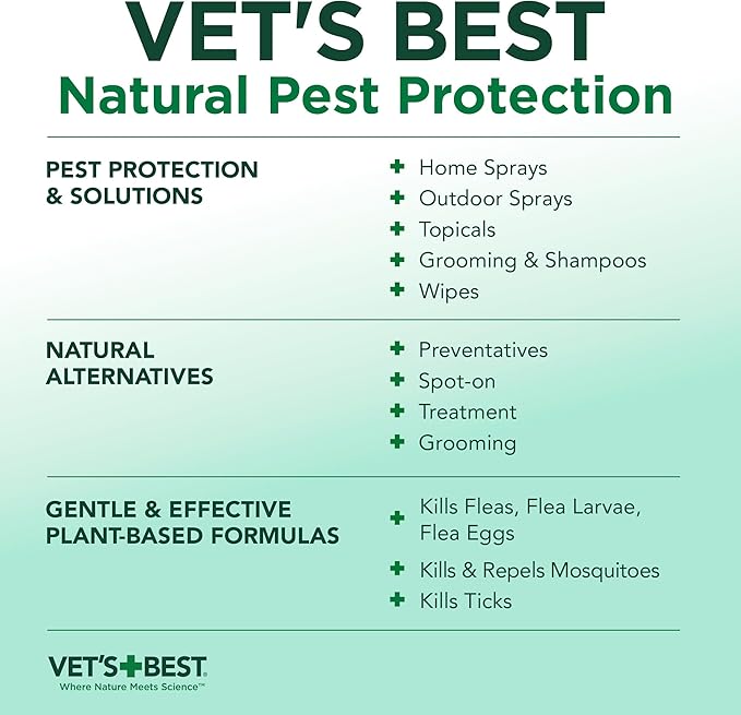 Vet&