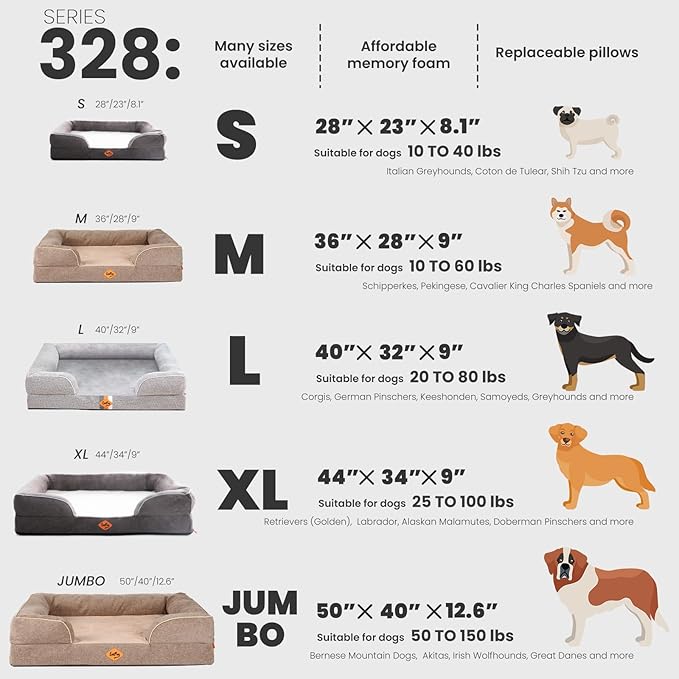 Laifug Large Orthopedic Premium Memory Foam Dog Bed, Dog Sofa with Washable and Removable Suede Cover, Waterproof Liner and Non-Slip Bottom Grey, Large(40&