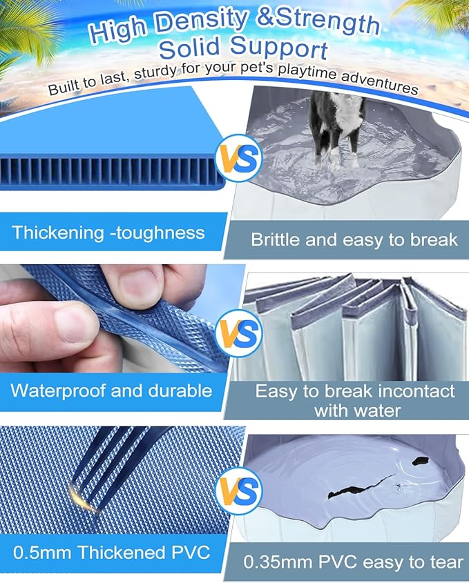 Dog Pool for Large Dogs, Foldable Plastic Pool for Dogs Slip-Resistant (XL - 63&