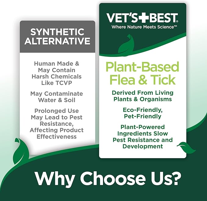 Vet&