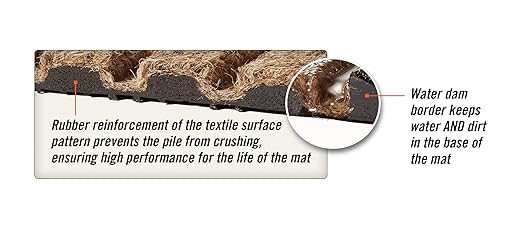 WaterHog Diamond | Commercial-Grade Entrance Mat with Rubber Border – Indoor/Outdoor, Quick Drying, Stain Resistant Door Mat (Bordeaux, 3&