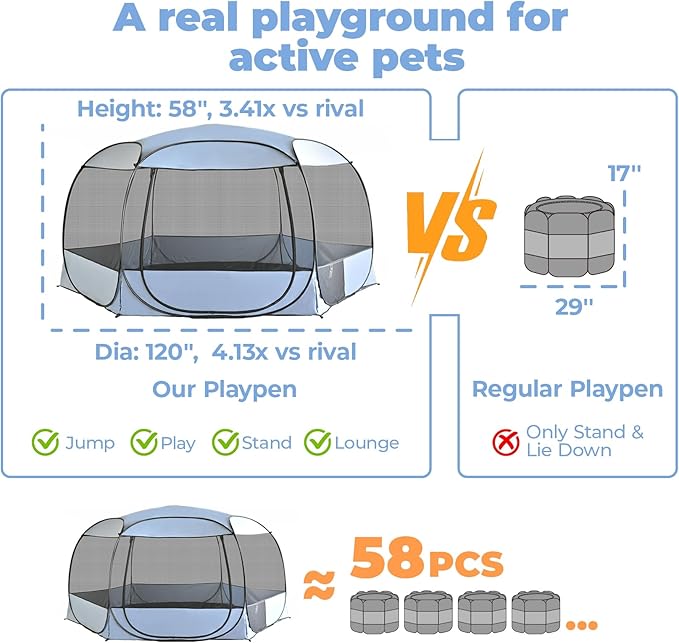 XXLarge Popup Portable Dog Houses, 10&