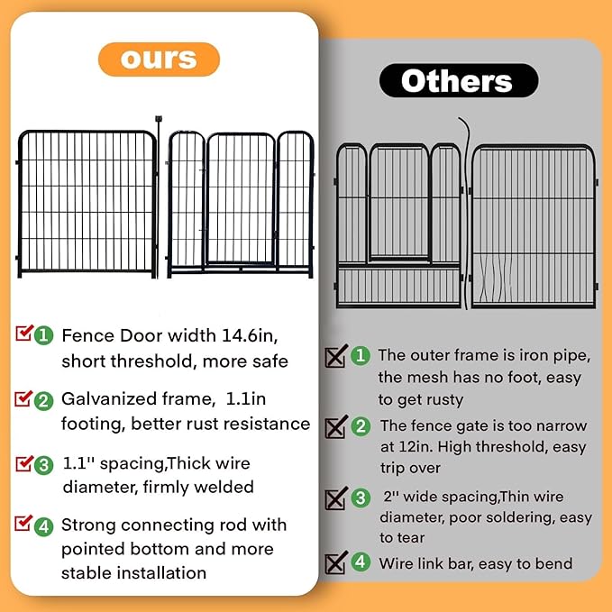 Dog Playpen 24 inch(H) 8 Panels Dog Fence Outdoor for Yard. Wide Door Low Threshold,Metal Dog Pen Heavy Duty Pet Puppy Exercise Pen for Rv Camping Garden Yard, Total 15.7 Ft(L)