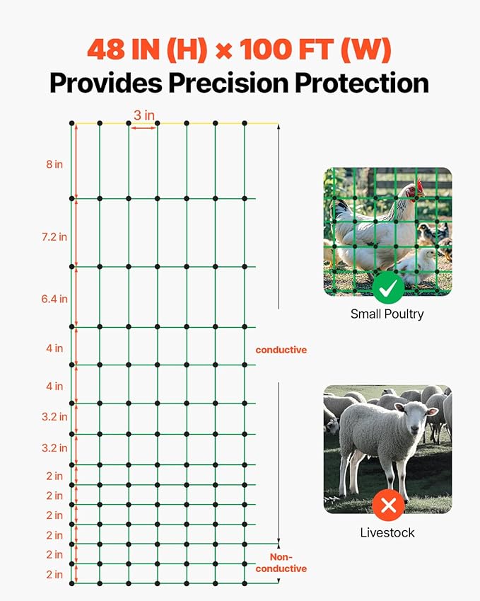 VEVOR Electric Fence Netting, 48" H x 100&