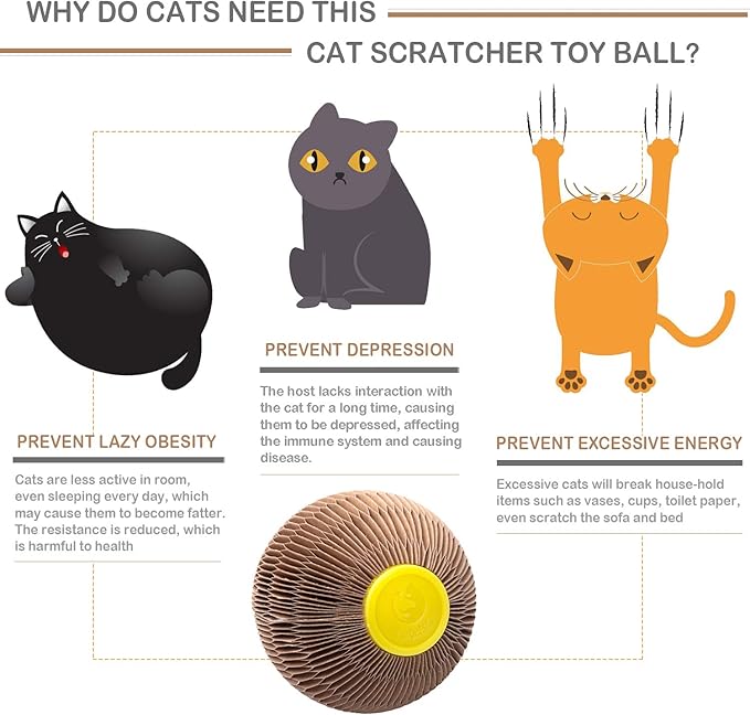 AREIIA Catnip Ball Toy for Cats Catnip Refillable Scratcher Ball Kitty&