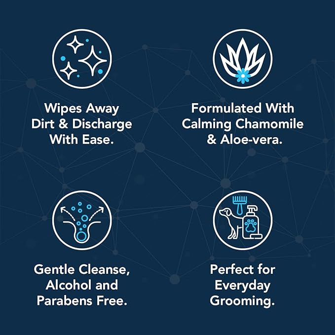 NOVEHA Dog Wipes - Odor Eliminating and Cleaning Grooming Wipes for Dog&