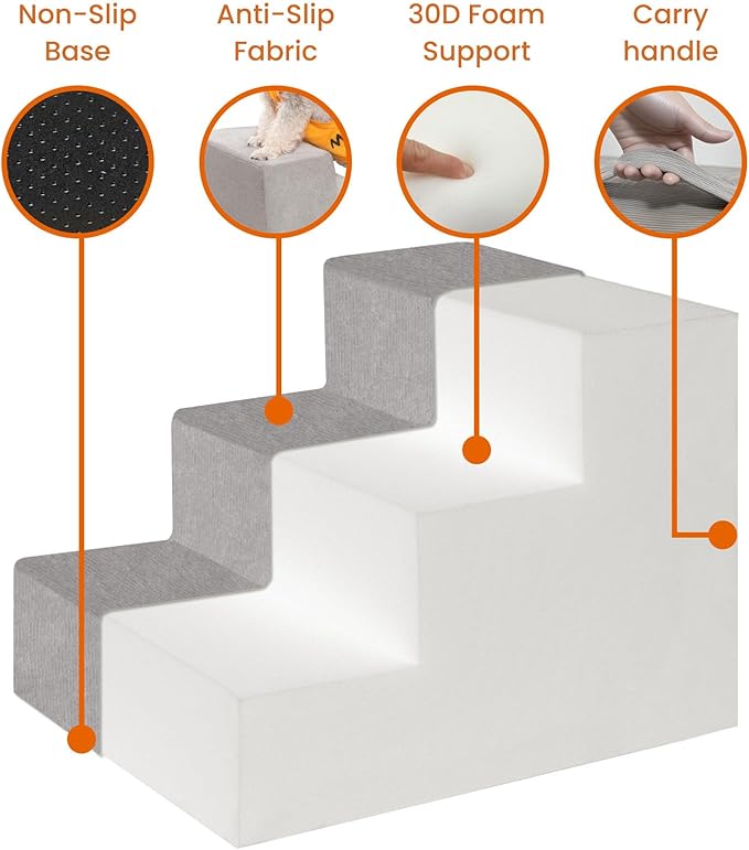 MEWANG Dog Stairs for Small & Medium Dogs and Old Cats –3/4/ 5 Steps High-Density Foam Pet Ramp for Bed & Couch, Non-Slip, Washable Cover, Grey (Square Corner, 4 Steps: 23.94&