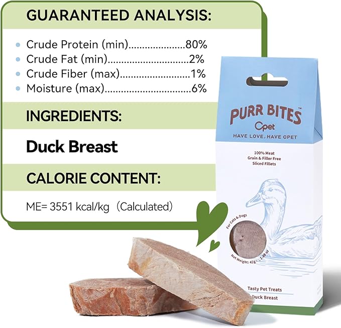 OPET Freeze Dried Duck Cat Treats, Single Ingredient Grain Free High Protein Pet Food for Cats and Dogs, Healthy Training Snacks,Freeze Dried Duck Breast Sliced Fillets (Duck Breast, 5.92 Ounce)