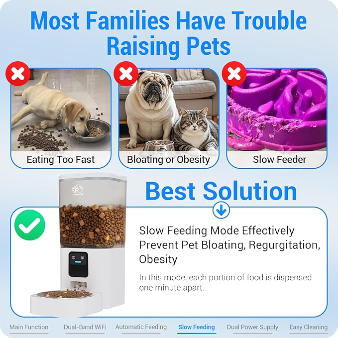 Automatic Cat Feeder with Slow Feed: 5G WiFi Automatic Dog Feeder with Smart APP Control, Auto Cat Food Dispenser with Alexa for Multiple Pets, Detachable for Easy Cleaning - 29 Cup(7L)