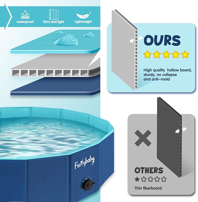 Furrybaby Foldable Dog Pool, Small Dog Swimming Pool for Dogs, Collapsible Hard Plastic Doggie Pool, Portable Bath Tub for Pets Dogs and Cats, Navy 32&