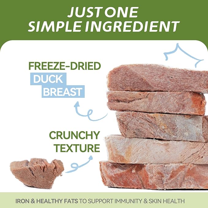 OPET Freeze Dried Duck Cat Treats, Single Ingredient Grain Free High Protein Pet Food for Cats and Dogs, Healthy Training Snacks,Freeze Dried Duck Breast Sliced Fillets (Duck Breast, 5.92 Ounce)