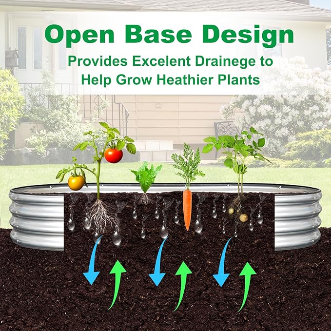 JERIA 2 Pcs 6×3×1ft Oval Raised Garden Bed,Galvanized Raised Garden Bed Kit Outdoor Metal Gardening Planter Box for Vegetable, Fruits, Flower,Herbs