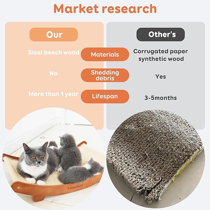 Sisal Cat Scratcher Bed, Beech Wood Cats Hammock,Cat Scratch Pad Indoor cat Toy,Durable Cat Scratching Post, Furniture Protector for Cats&