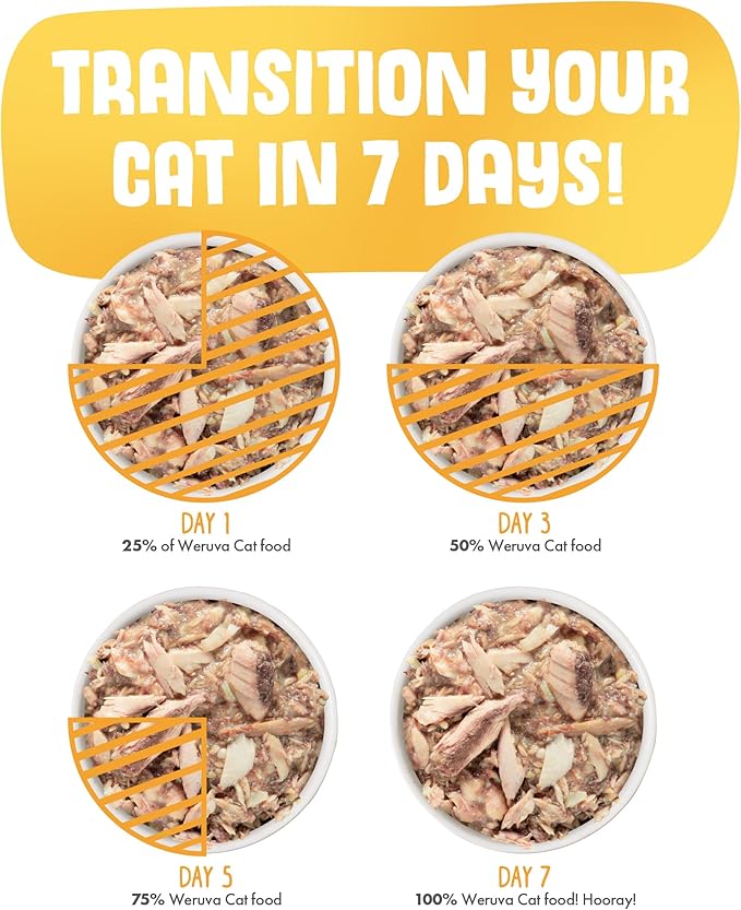Weruva Classic Cat Food, Variety Pack, Paw Lickin&