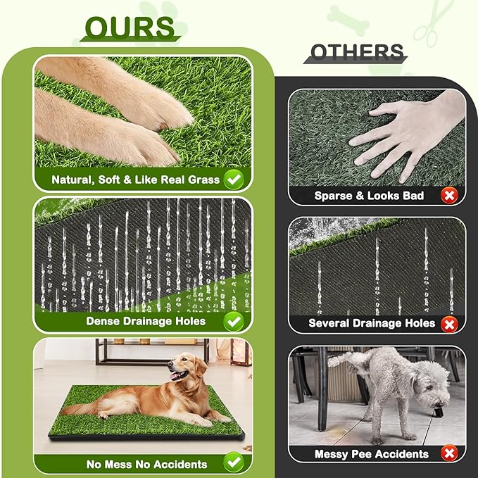 Dog Grass Pad with Tray, 34&