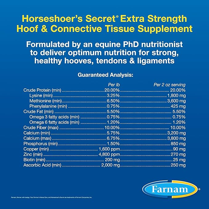 Farnam Horseshoer&