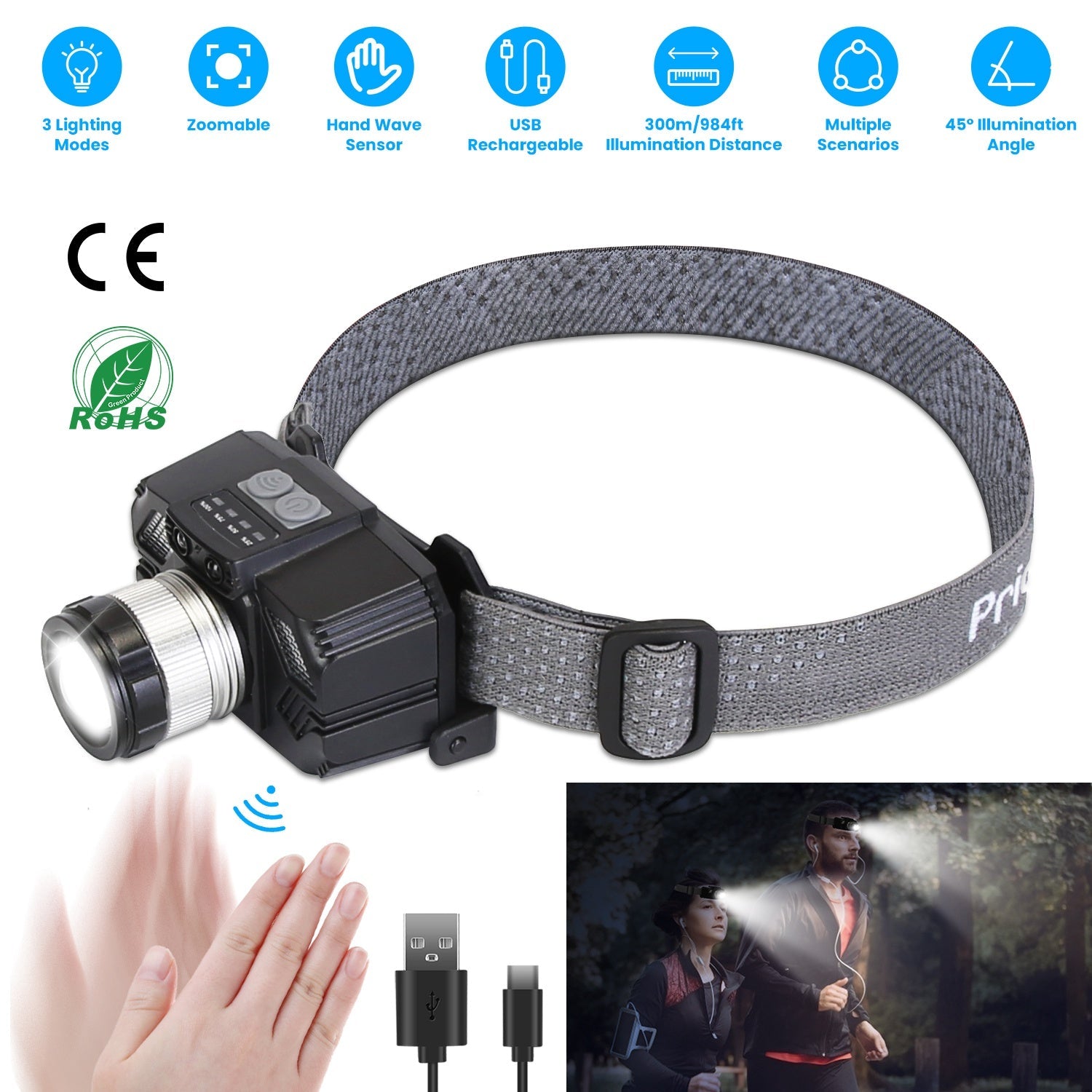 Motion Sensor LED Headlamp Zoomable Headlamp Flashlight Waterproof Outdoor Emergency Headlight with 3 Lighting Modes