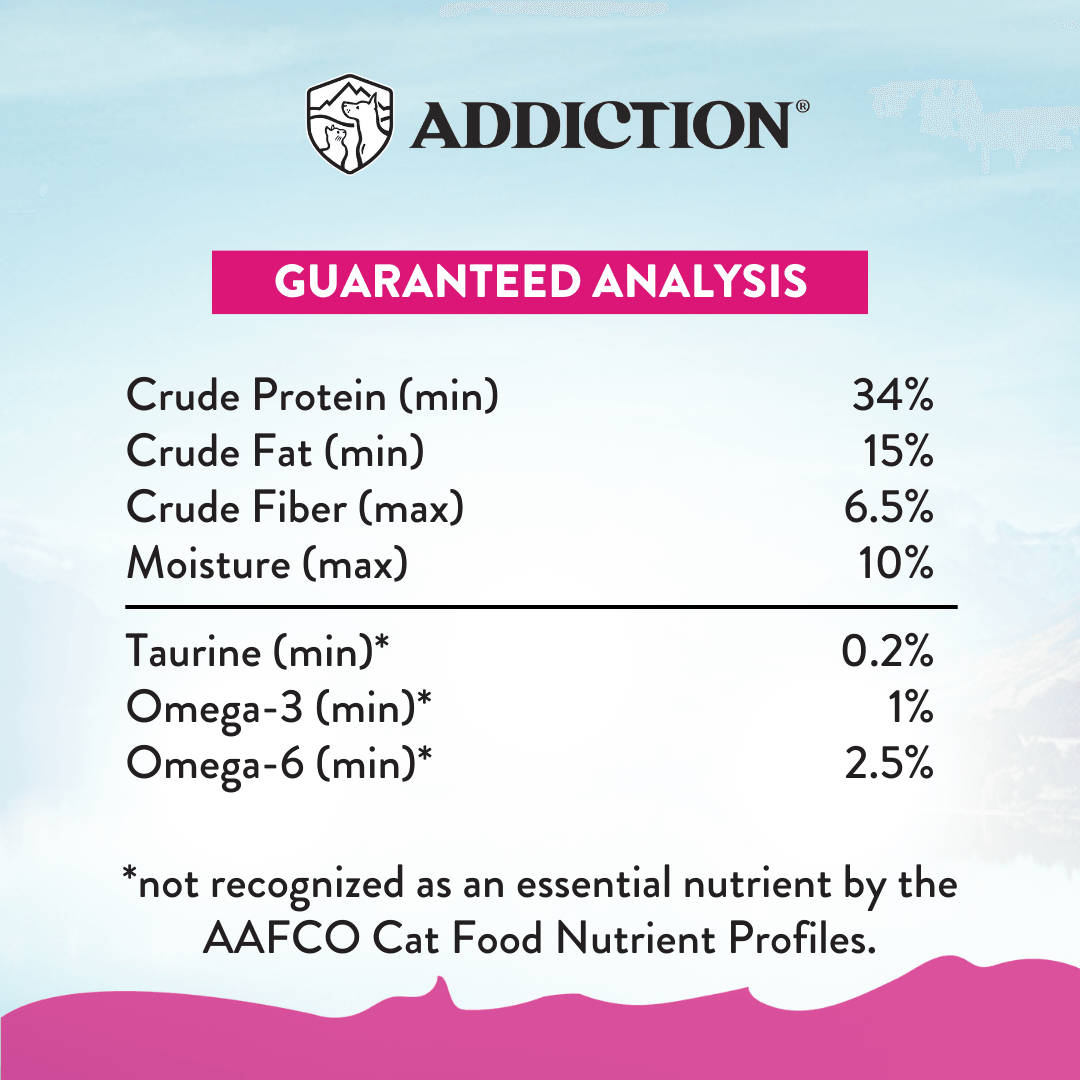 Duck Royale Dry Cat Food