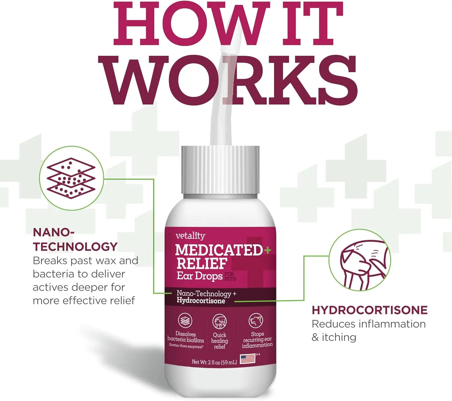 Dog Ear Drops 2oz Itch Relief Otic Infection Support