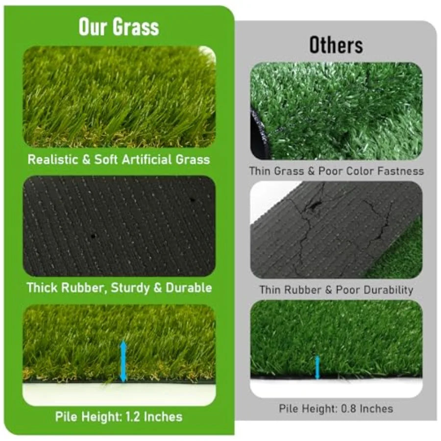 CooRug Realistic Outdoor Artificial Grass Turf For Dogs