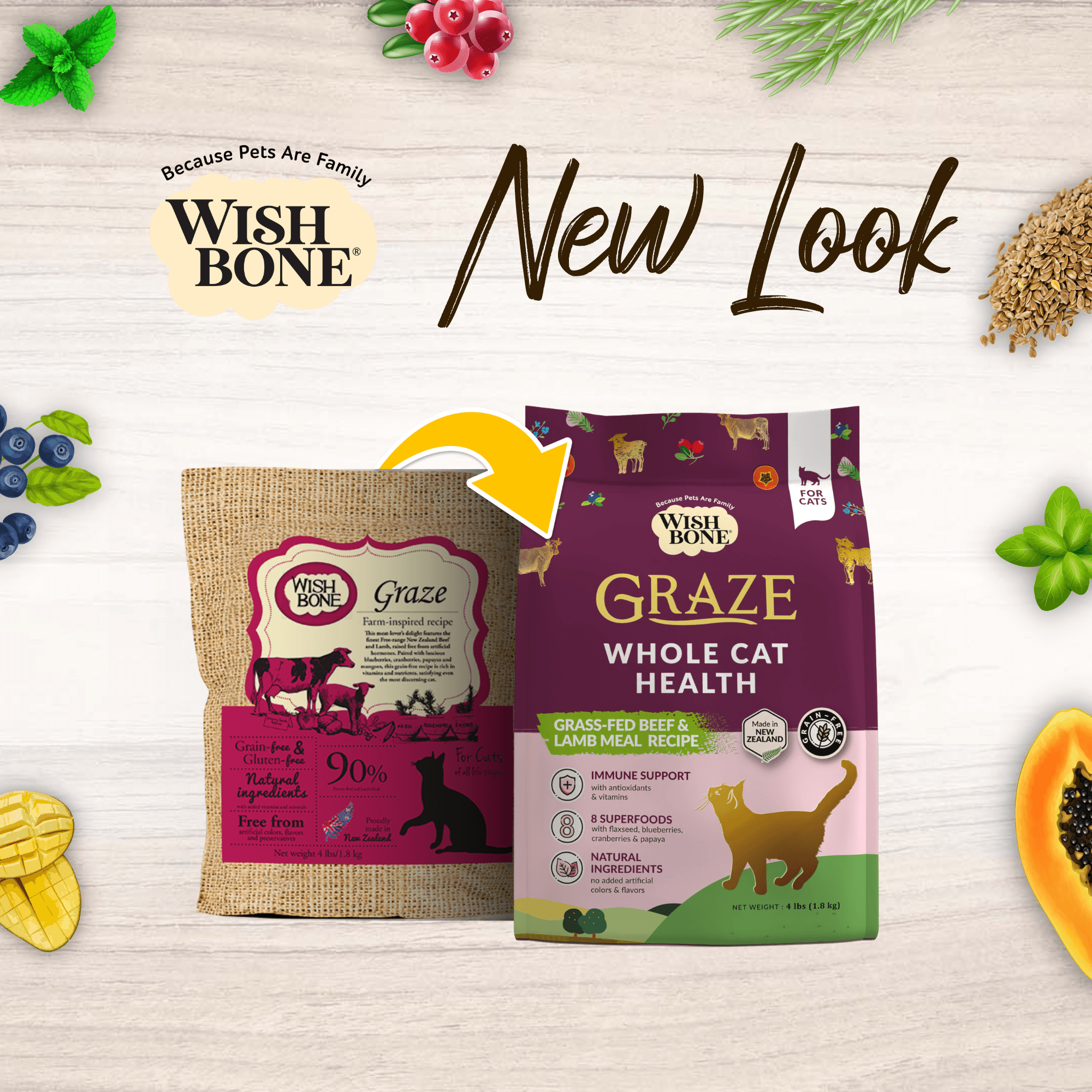Wishbone Graze Beef and Lamb Dry Cat Food