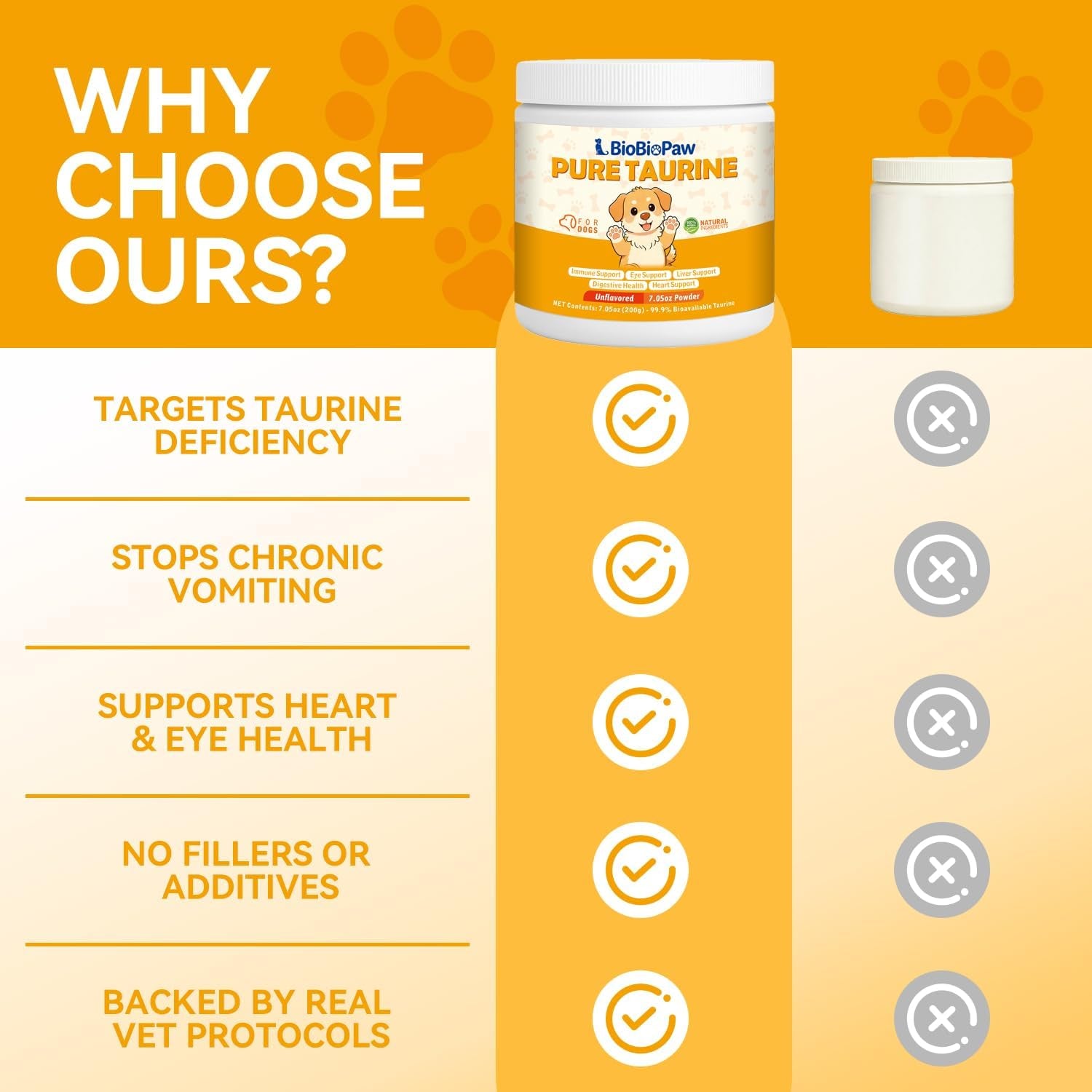 Taurine Powder for Dogs 500mg Pure Supplement Heart Immune Coat 200g