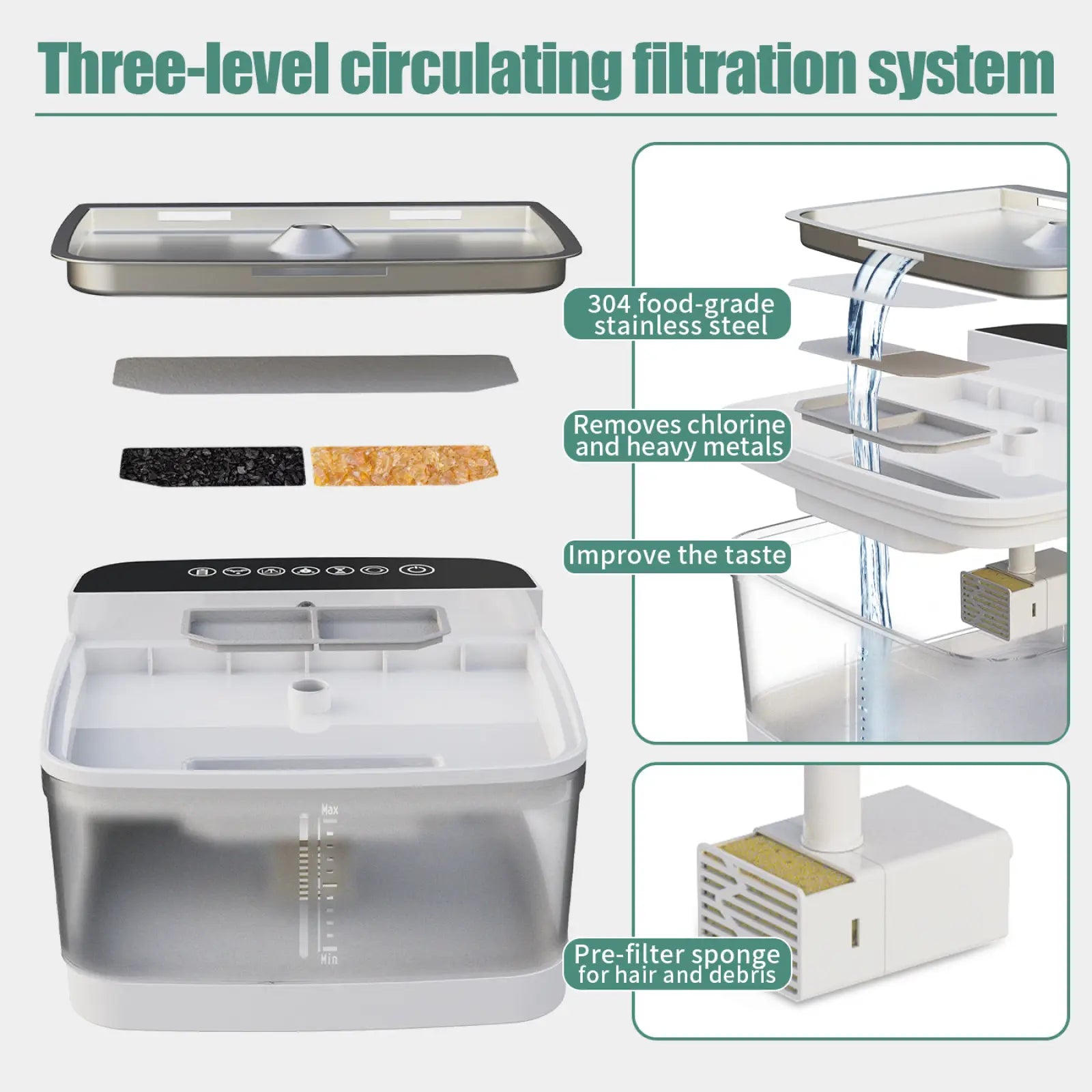 Pet Water Fountain Wireless Sensor Uv Light Pump