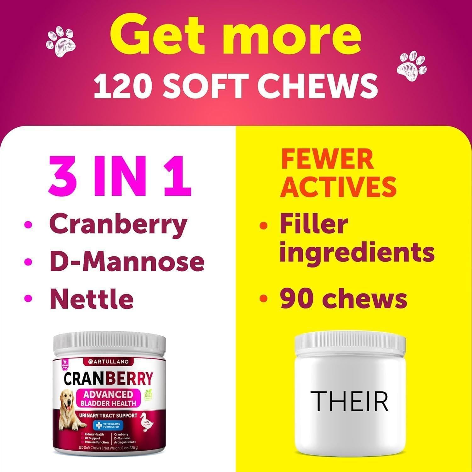 Dog UTI Treatment 240 Chews 2-Pack Cranberry Bladder &amp; Kidney Support