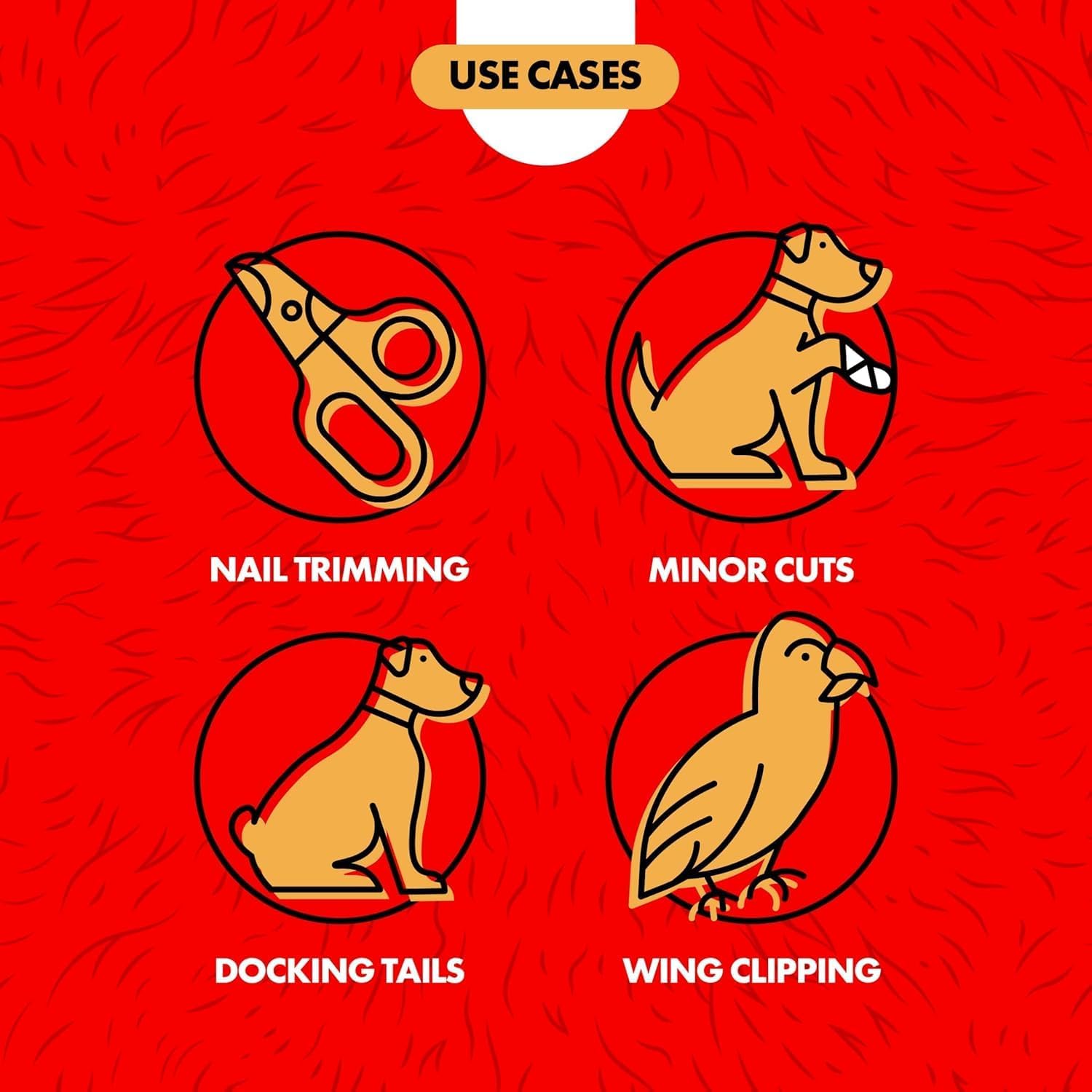 Kwik-Stop Groomers Kit for Dogs, Cats &amp; Birds Nail Care &amp; Grooming Kit