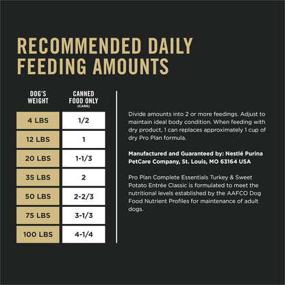 Pro Plan Complete Essentials Grain Free Entrée Turkey &amp; Sweet Potato Entrée Classic Wet Dog Food (13oz)