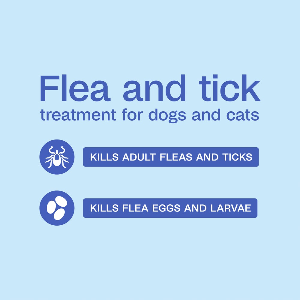 Adams Flea &amp; Tick Spray for Dogs &amp; Cats 16 oz. Kills Fleas Eggs Larvae Ticks