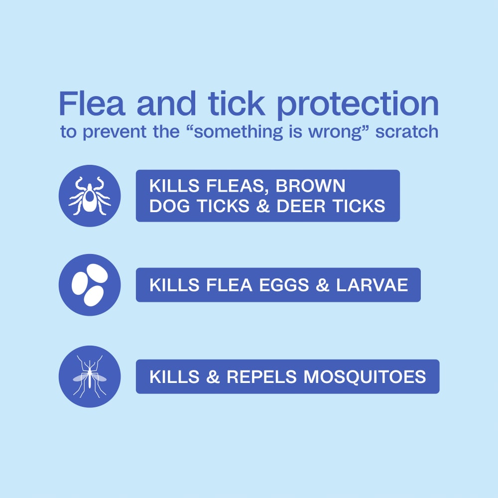 Adams Plus Flea &amp; Tick Spot On 3 Doses 30 Day Control for Medium Dogs 15-30lbs