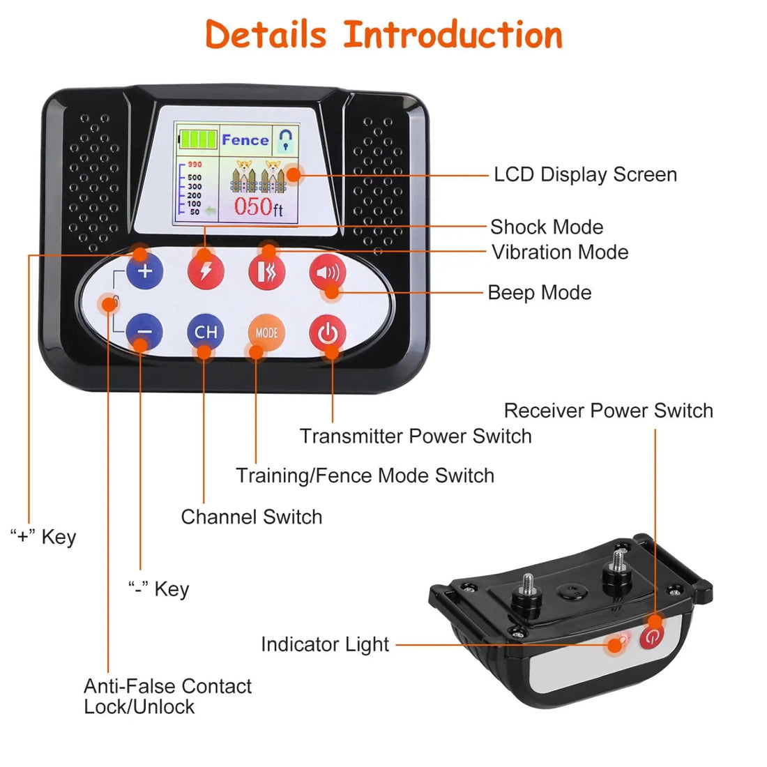 2-in-1 Wireless Dog Fence and Remote Training Collar