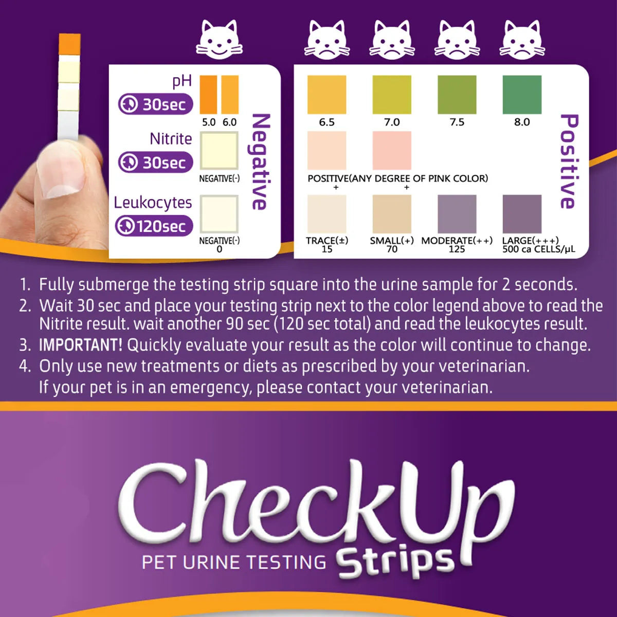Coastline Global CheckUp UTI Urine Test Strips for Dogs &amp; Cats 50ct