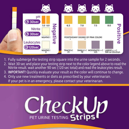 Coastline Global CheckUp UTI Urine Test Strips for Dogs &amp; Cats 50ct