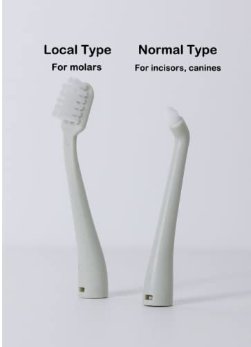 Kitteney Pet Toothbrush for Dogs, Cats with 0.06mm Super Soft Bristles, Head Replaceable, Double Headed Toothbrush for Small to Large Teeth, Easy Teeth Cleaning &amp; Dental Care (Gray)