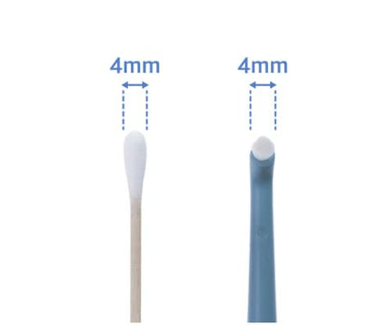Kitteney Pet Toothbrush for Dogs, Cats with 0.06mm Super Soft Bristles, Head Replaceable, Double Headed Toothbrush for Small to Large Teeth, Easy Teeth Cleaning &amp; Dental Care (Gray)