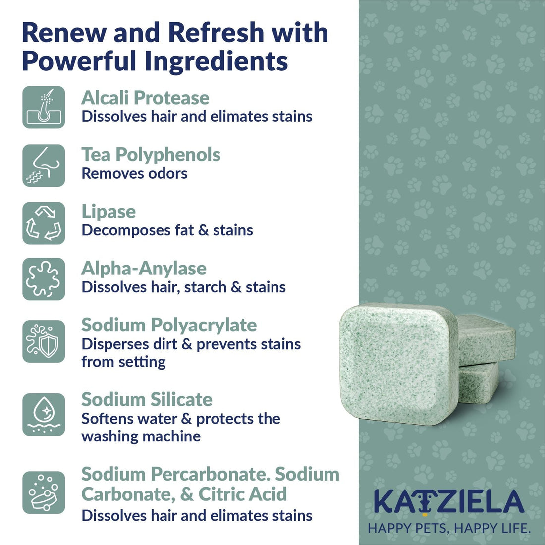 Washing Machine Cleaner Tablets Formulated for Pet Owners