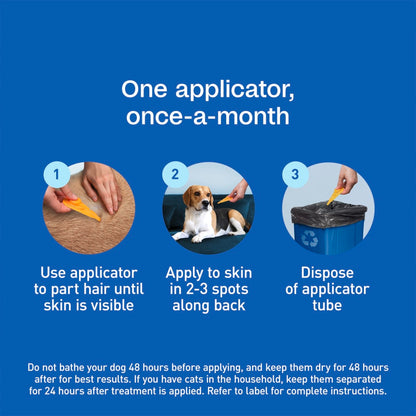 Adams Plus Flea &amp; Tick Spot On 3 Doses 30 Day Control for Small Dogs 5-14lbs