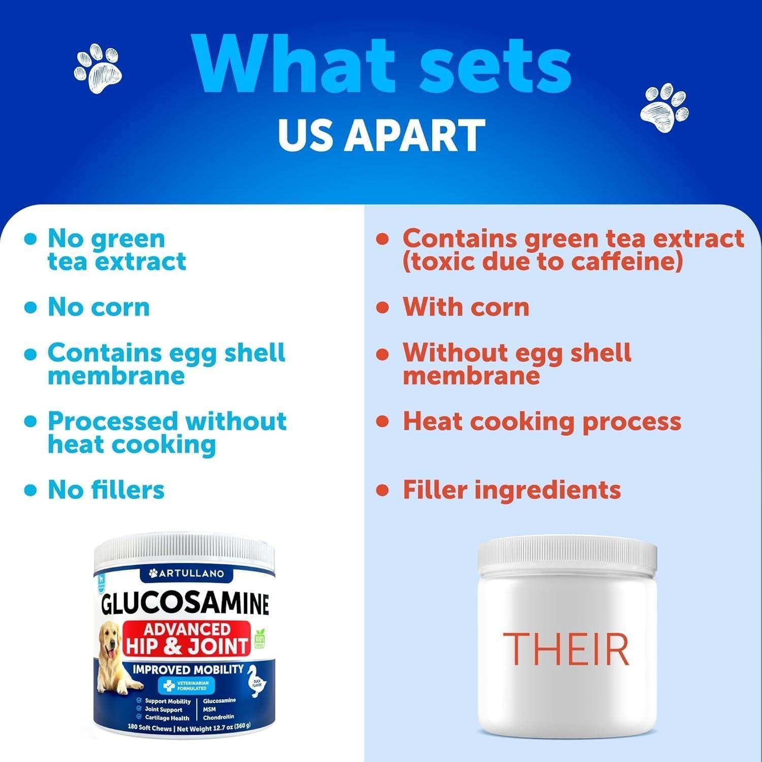 Glucosamine for Dogs Hip &amp; Joint Chews Arthritis Support