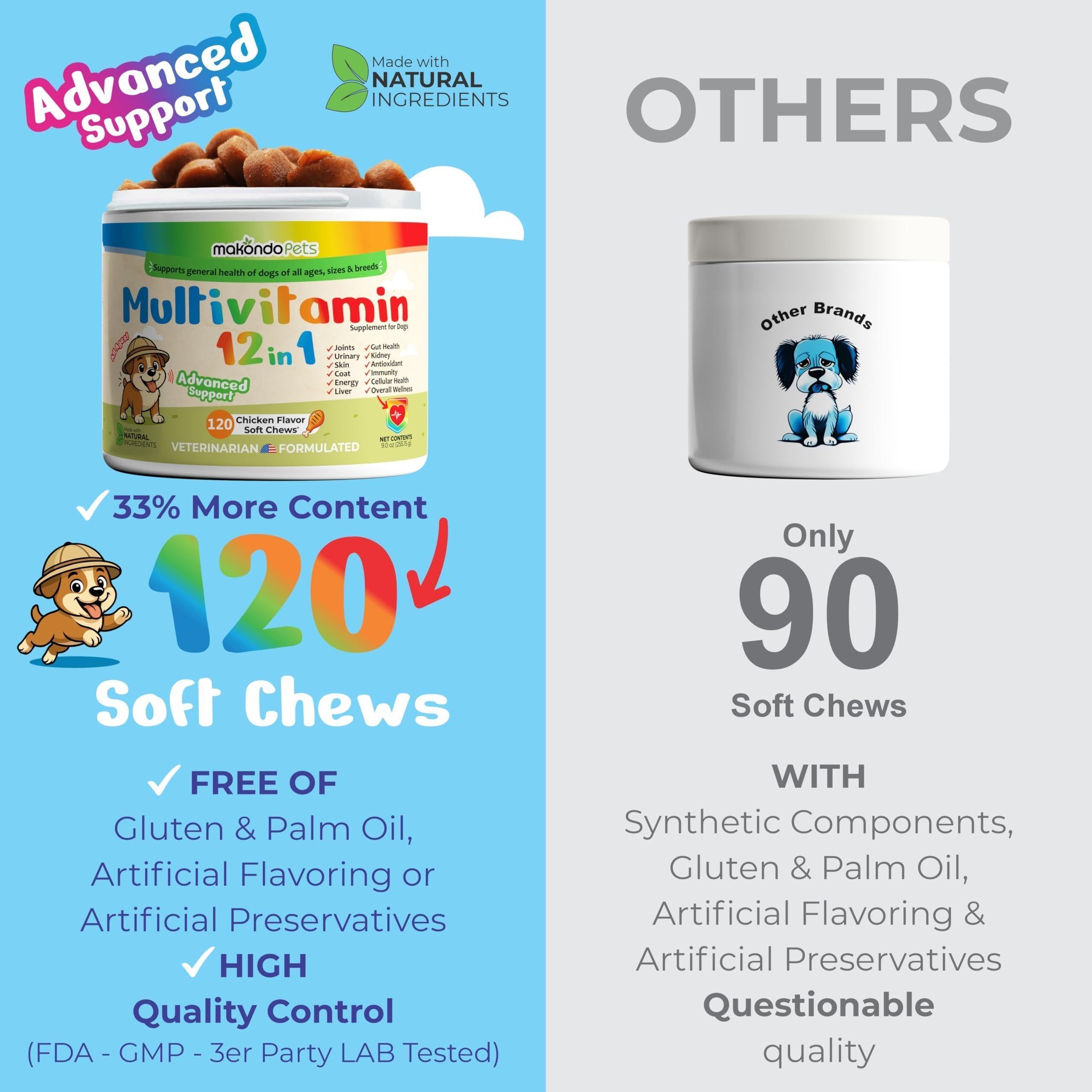 Dog Multivitamin 12-in-1 120 Soft Chews Glucosamine Probiotics &amp; Cranberry