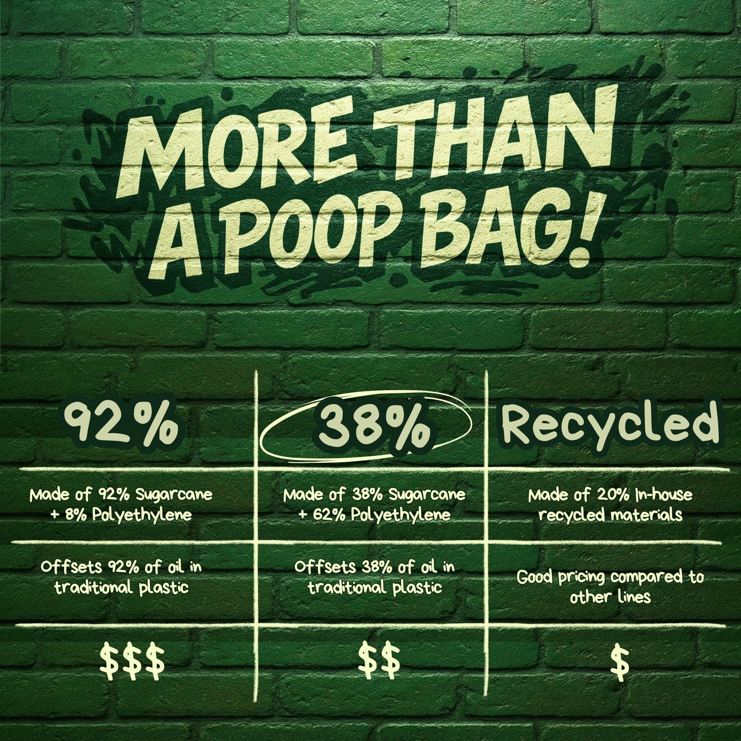 Handle Tie Poop Bags