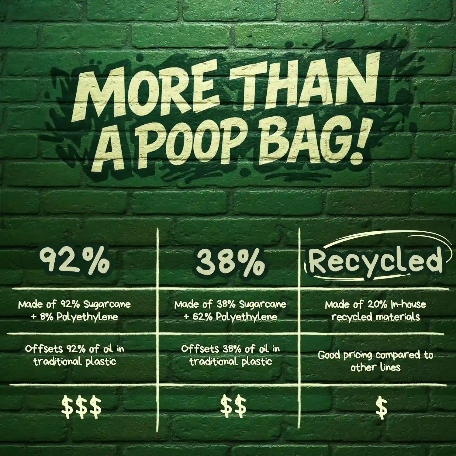 Recycled - Roll Bags ($)
