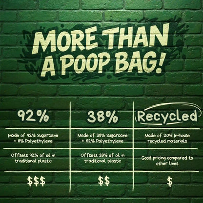 Recycled - Roll Bags ($)